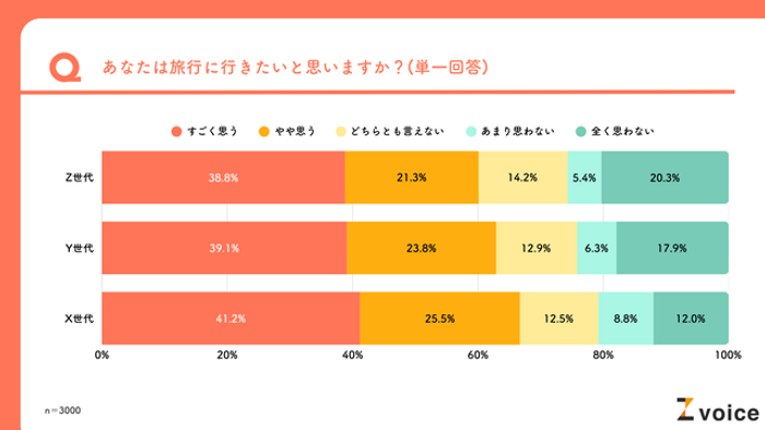 余暇・レジャ-総合統計年報 ’９８〜’９９/生活情報センタ-/食品流通情報センタ-（単行本） 活動報告] 目標金額達成いたしました！！！ | #X68000Z2｜Z