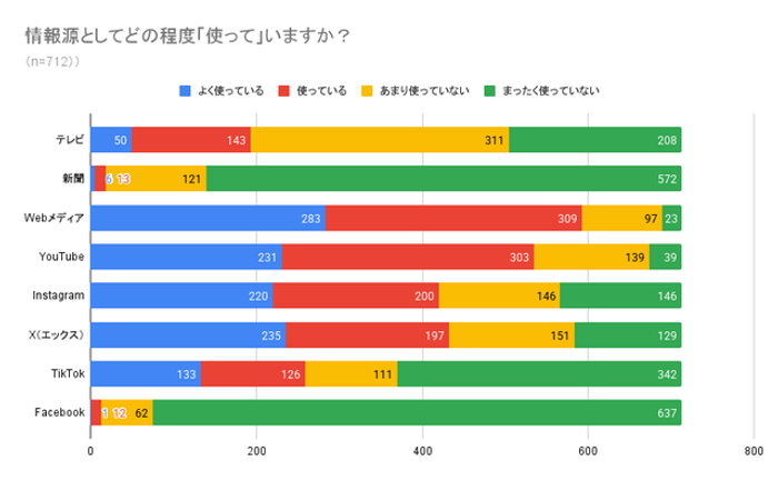 7c26419a231027b528207c680bedcc