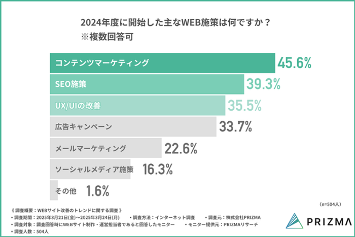 8626b4285273e3a4ae8e111b4e4875