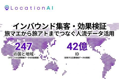 訪日インバウンドマーケティングサービス