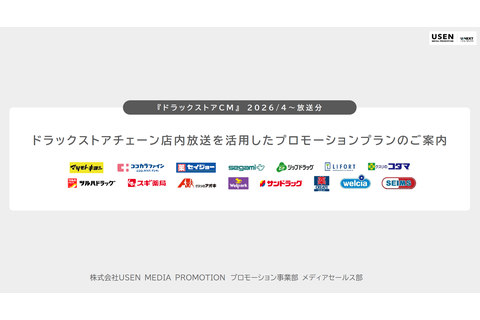 ドラッグストア店内CMプラン