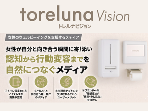 toreluna Vision