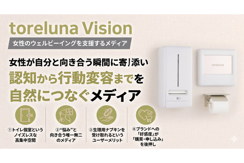 toreluna Vision