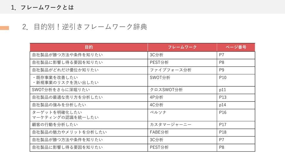 サムネイル3