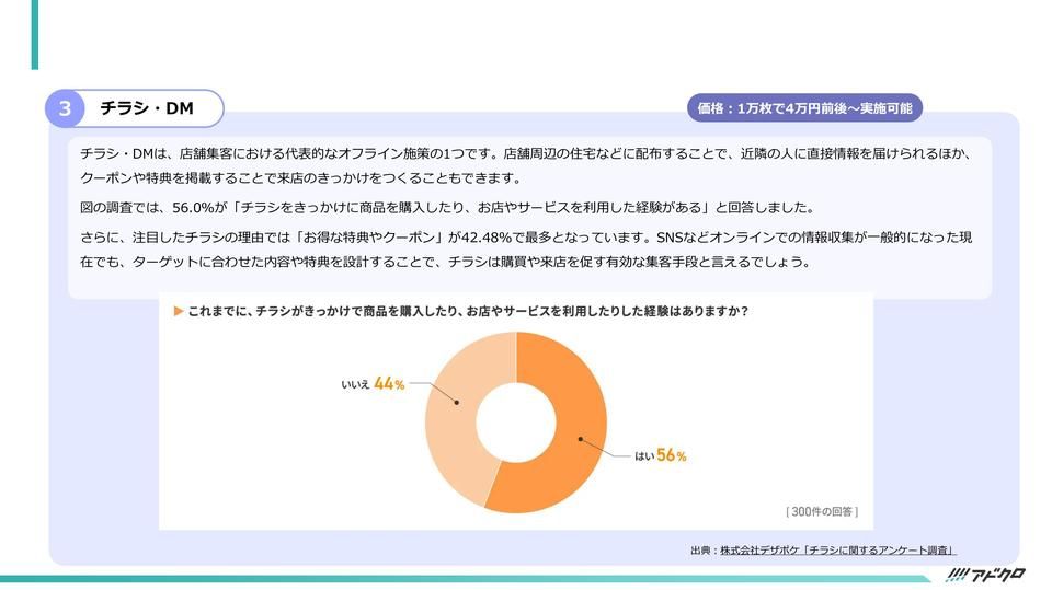 サムネイル4