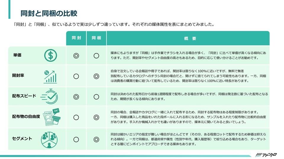 サムネイル3