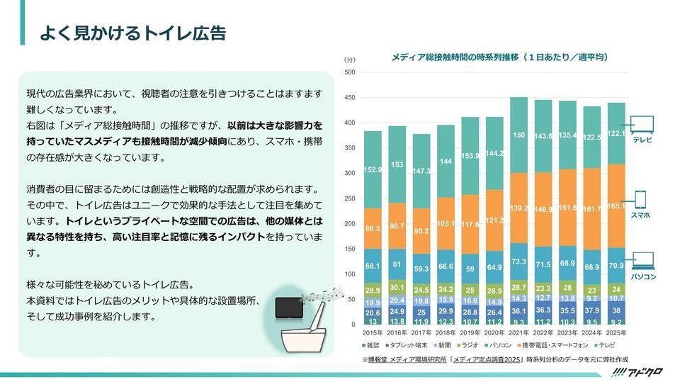サムネイル2