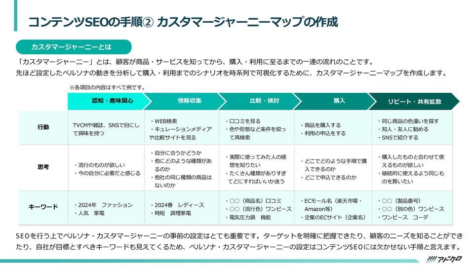 サムネイル4