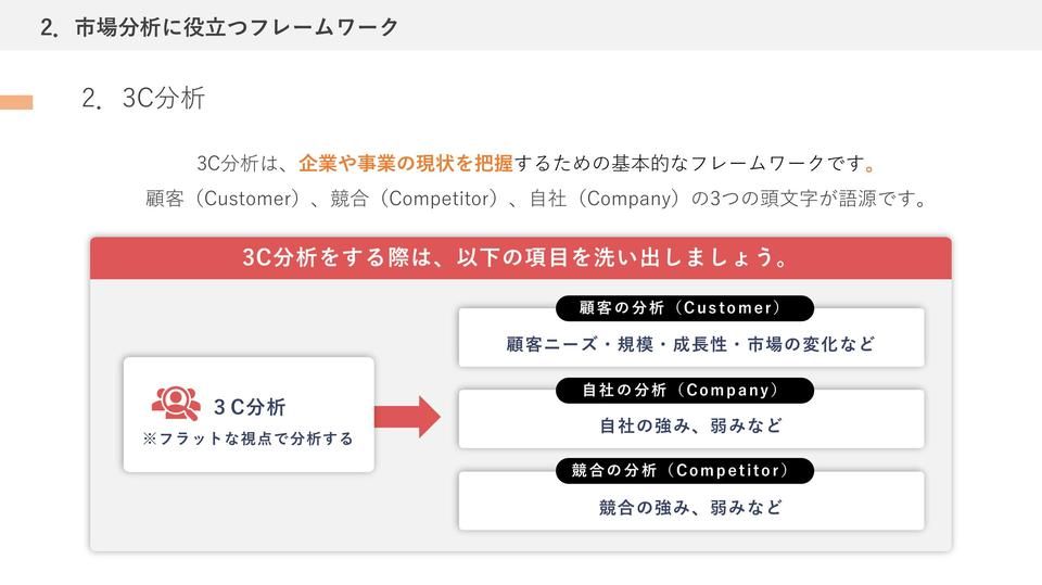 サムネイル4
