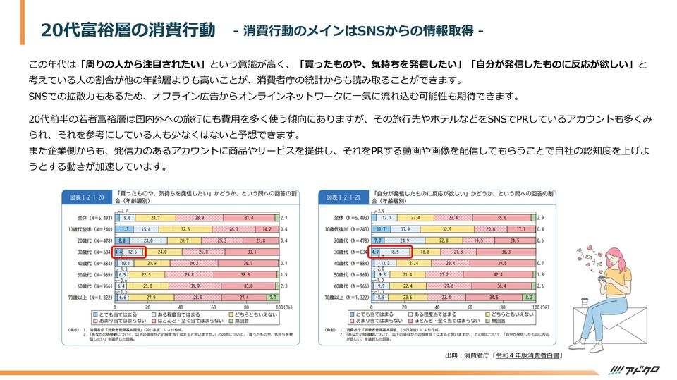サムネイル4