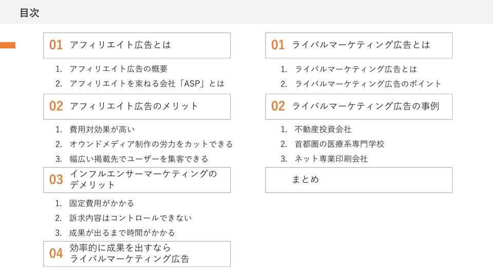 サムネイル2