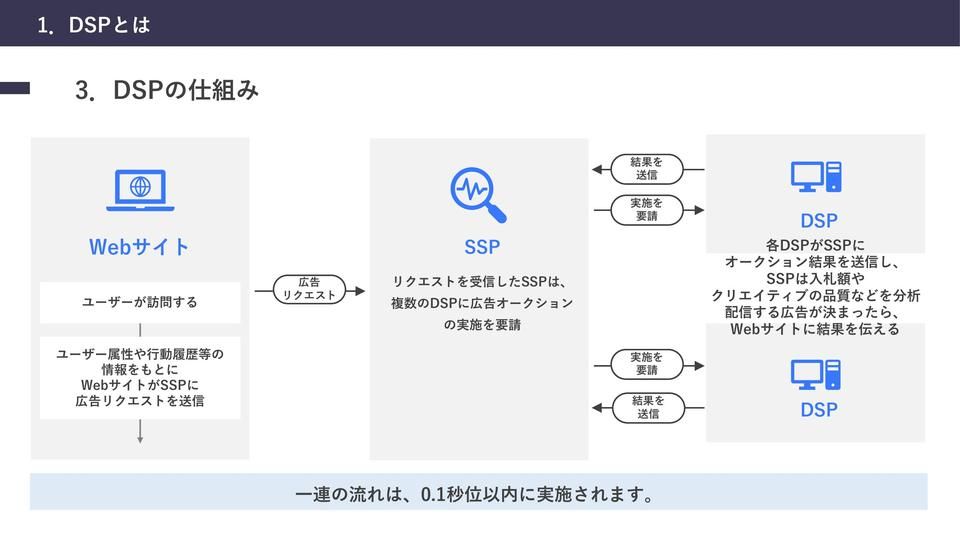 サムネイル4