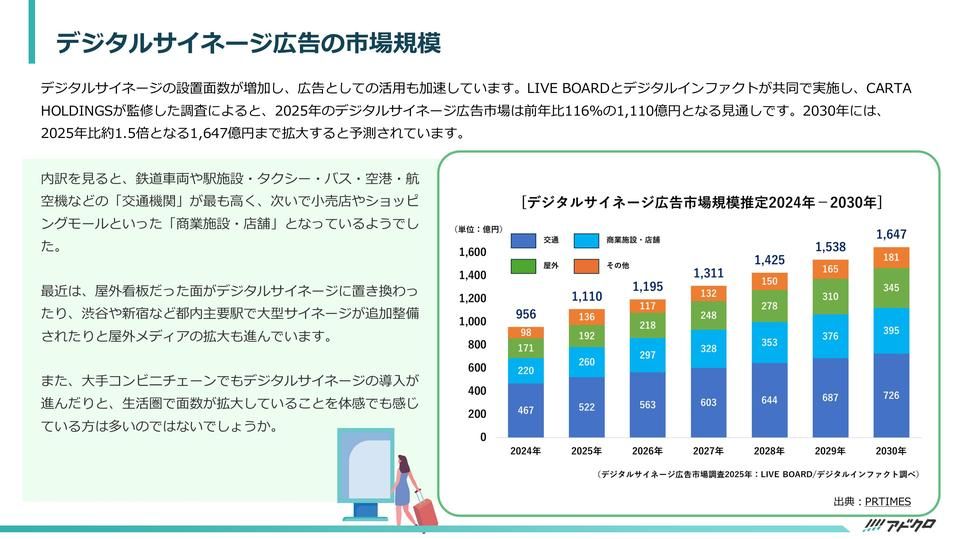 サムネイル2
