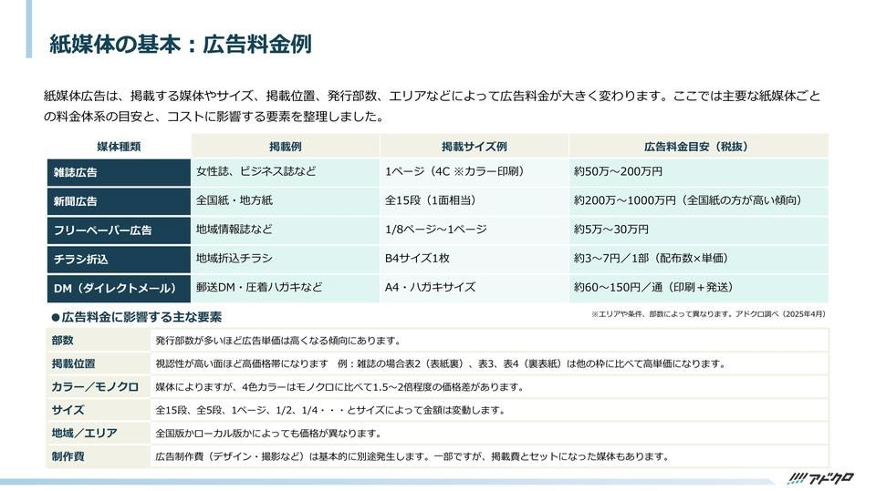 サムネイル3