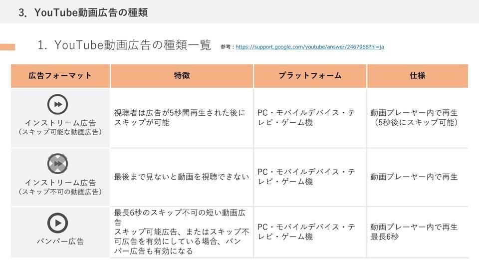 サムネイル4