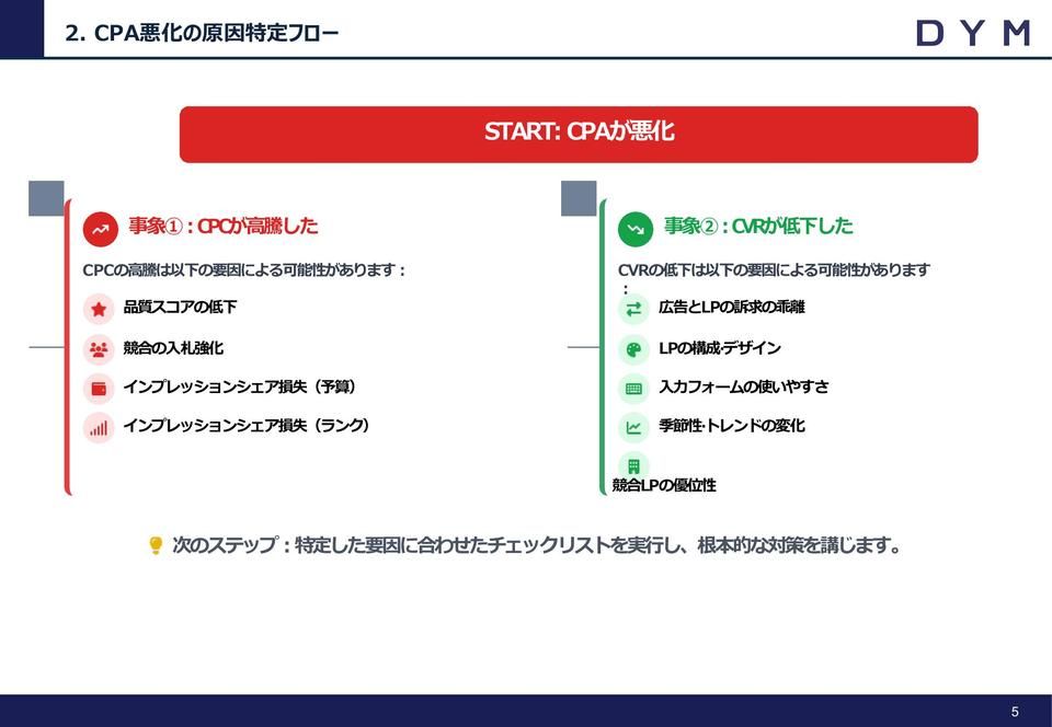 サムネイル3