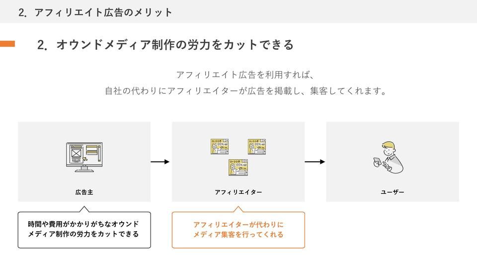 サムネイル4