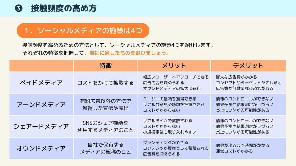 サムネイル4